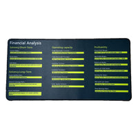 Large Shortcut Reference Desk Mat 60x30cm