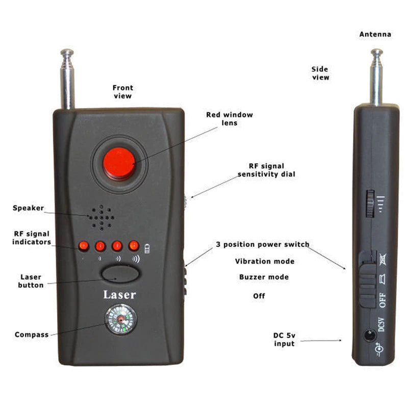 Spy Camera Bug Detector & Device Finder Nethunter Pwnie Express Kali Linux Smartphone