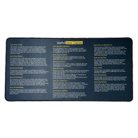Large Shortcut Reference Desk Mat 60x30cm