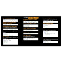 Large Shortcut Reference Desk Mat 60x30cm