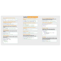 Large Shortcut Reference Desk Mat 60x30cm