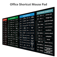 Large Shortcut Reference Desk Mat 60x30cm