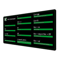 Large Shortcut Reference Desk Mat 60x30cm