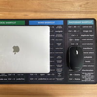 Large Shortcut Reference Desk Mat 60x30cm
