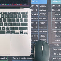 Large Shortcut Reference Desk Mat 60x30cm