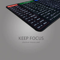 Large Shortcut Reference Desk Mat 60x30cm