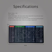 Large Shortcut Reference Desk Mat 60x30cm