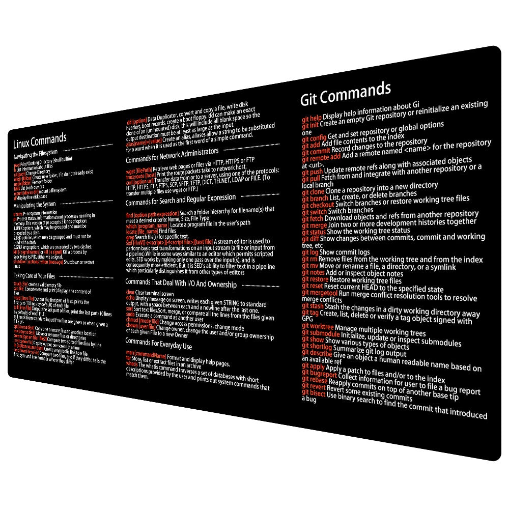 Large Shortcut Reference Desk Mat 60x30cm