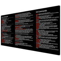 Large Shortcut Reference Desk Mat 60x30cm